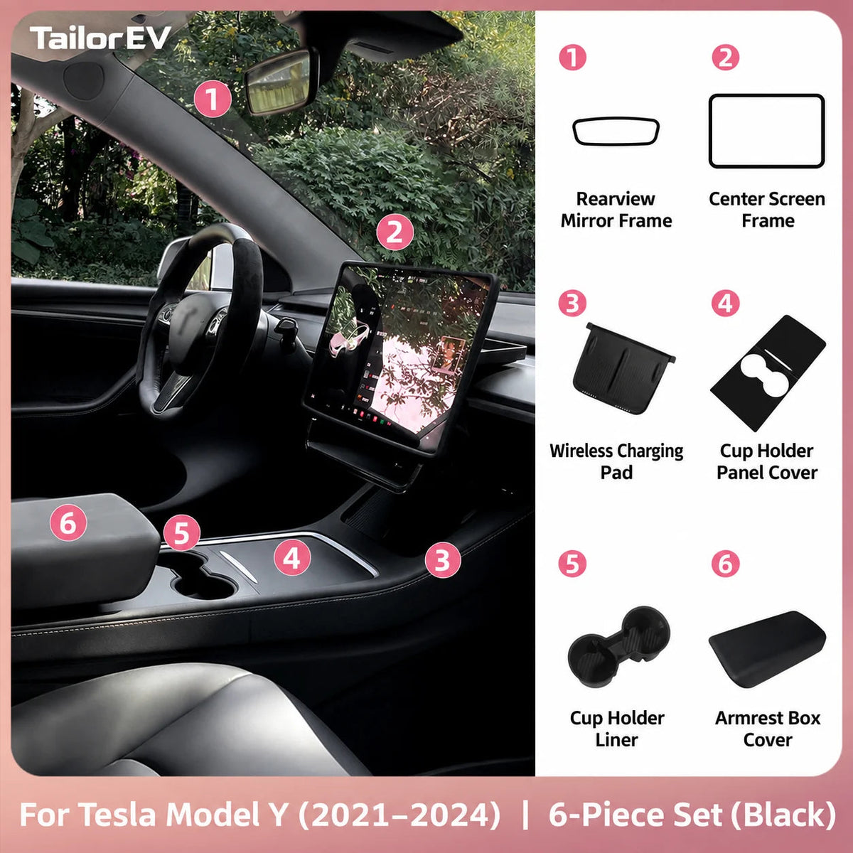 Tesla Center Screen Protective Frame & Interior Kits — photo 35