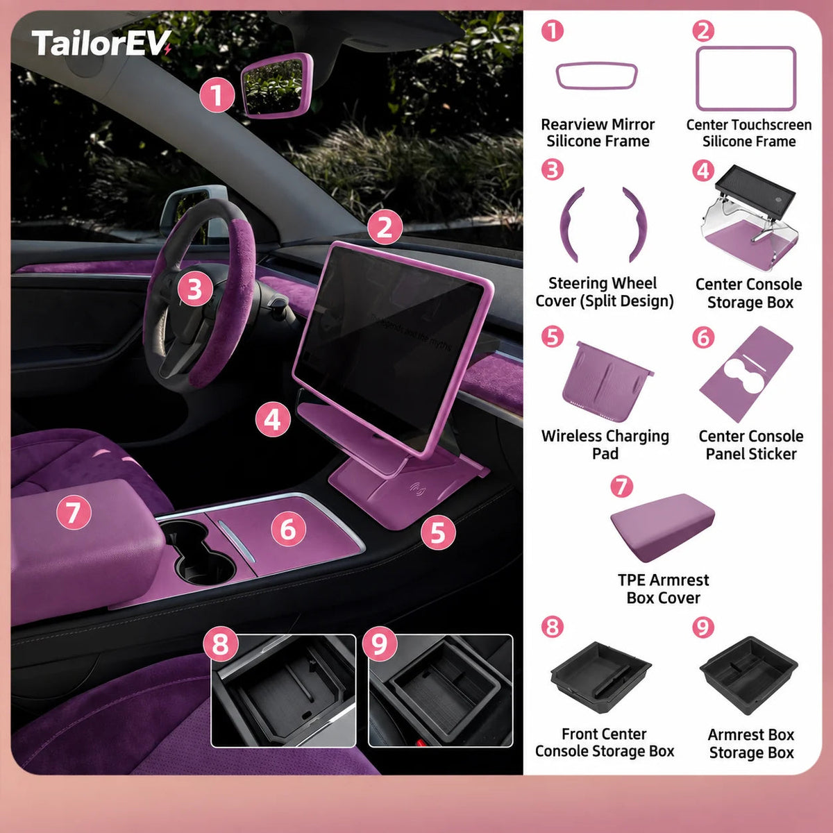 Tesla Center Screen Protective Frame & Interior Kits — photo 37