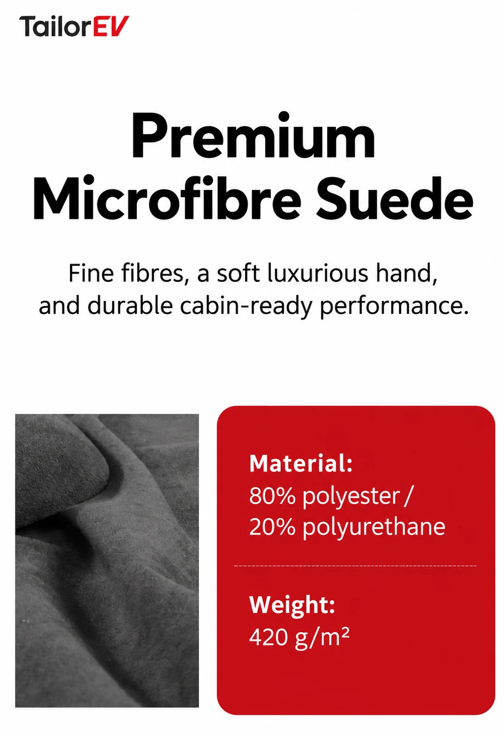 Tesla Suede Interior Protection & Trim Kits product detail
