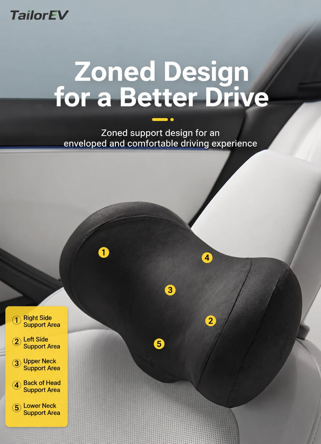 Tesla Ergonomic Headrest & Lumbar Support Cushions product detail