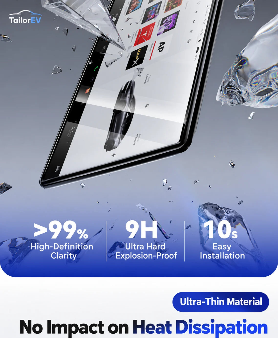 Tesla Center & Rear Screen Protective Frames product detail