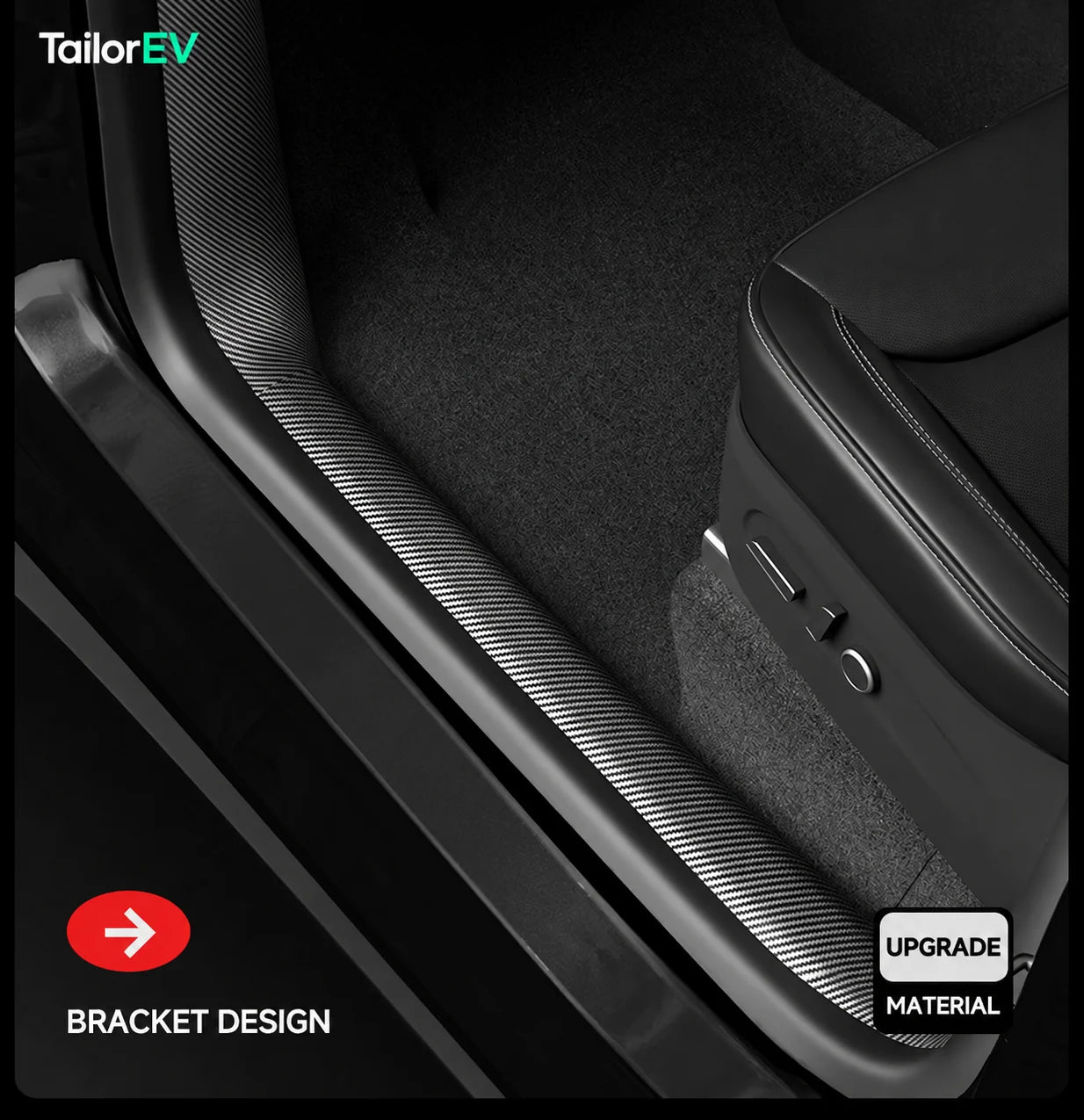Tesla Door Sill & Interior Protection Kits product detail