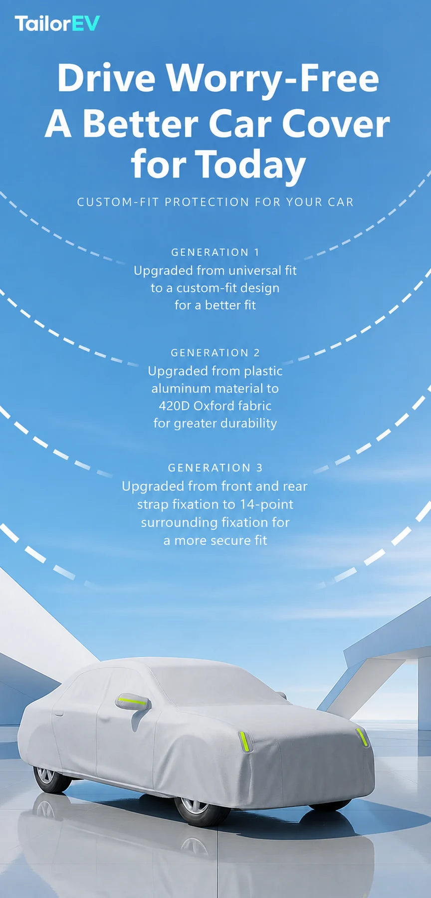 Tesla All-Weather Fitted Car Cover product detail