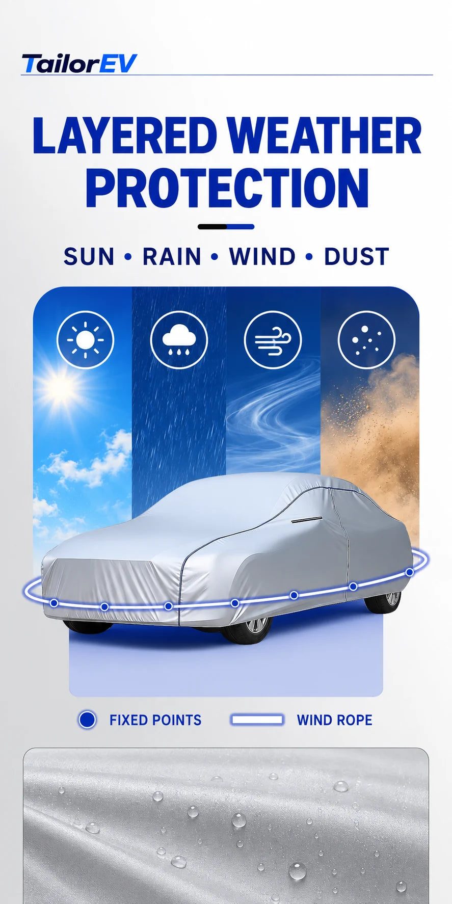 Tesla All-Weather Fitted Car Cover product detail