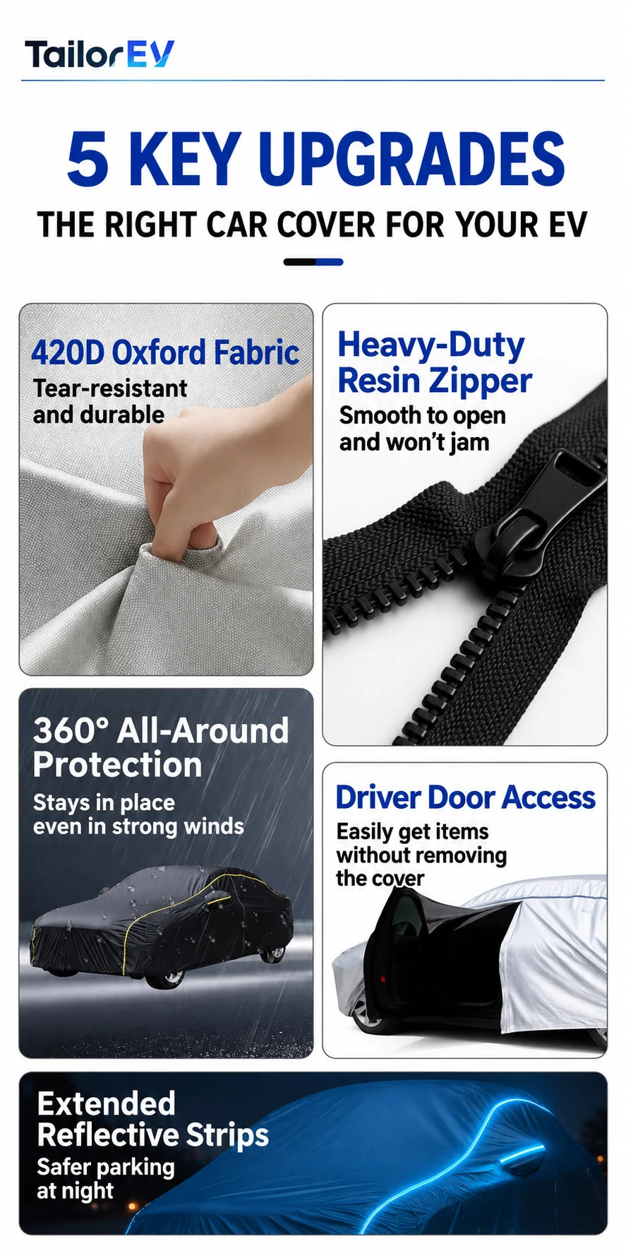 Tesla All-Weather Fitted Car Cover product detail