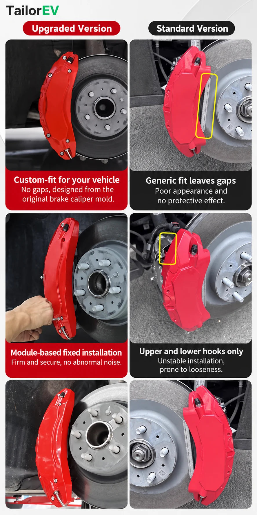 Tesla Aluminum Brake Caliper Covers product detail
