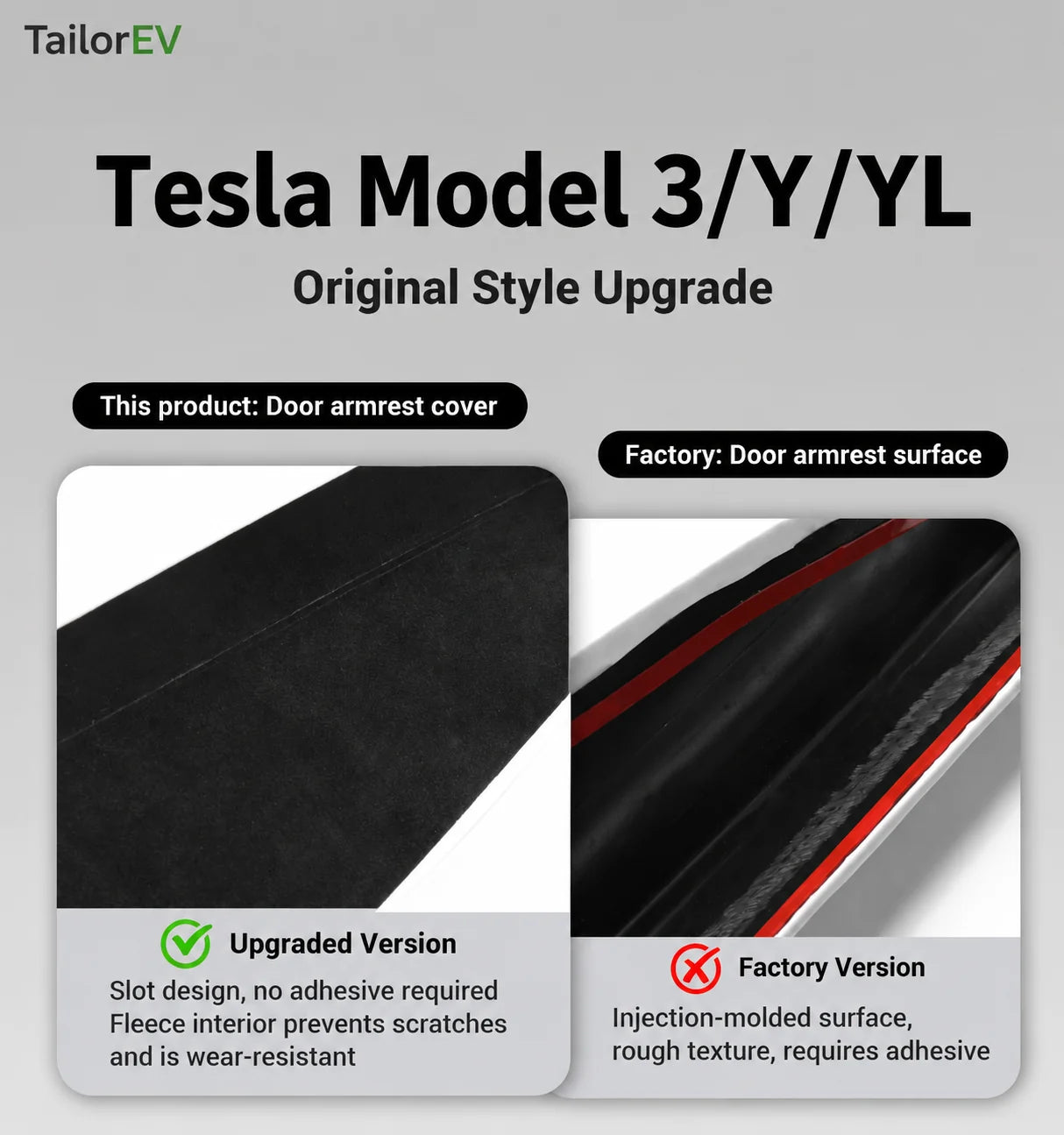 Tesla Door Handle & Interior Protection Kits product detail
