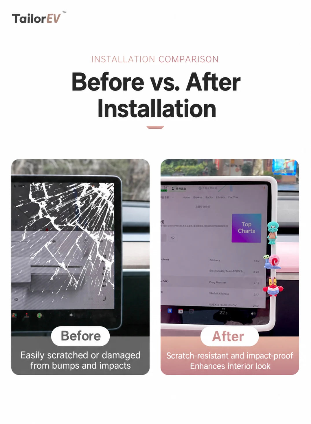 Tesla Center Screen Protective Frame & Interior Kits product detail